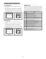 Предварительный просмотр 18 страницы Sharp SJG2254FS Operation Manual & Installation Instructions