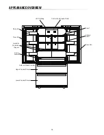 Предварительный просмотр 12 страницы Sharp SJG2351FS Operation Manual & Installation Instructions