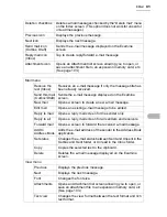 Preview for 97 page of Sharp SL-5600 Operation Manual