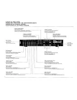 Preview for 4 page of Sharp SM-5100H Operation Manual