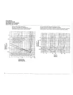 Preview for 16 page of Sharp SM-5100H Operation Manual