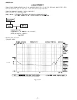 Preview for 10 page of Sharp SM-SX100 Service Manual