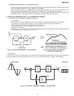 Preview for 13 page of Sharp SM-SX100 Service Manual