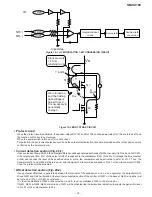 Preview for 19 page of Sharp SM-SX100 Service Manual