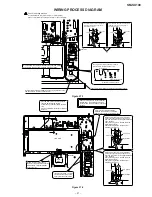 Preview for 21 page of Sharp SM-SX100 Service Manual