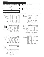 Preview for 54 page of Sharp SM-SX100 Service Manual