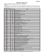 Preview for 55 page of Sharp SM-SX100 Service Manual