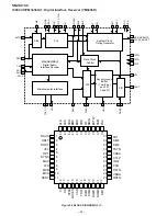 Preview for 56 page of Sharp SM-SX100 Service Manual