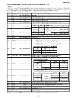 Preview for 57 page of Sharp SM-SX100 Service Manual