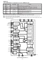 Preview for 58 page of Sharp SM-SX100 Service Manual