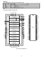 Preview for 60 page of Sharp SM-SX100 Service Manual