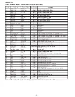 Preview for 62 page of Sharp SM-SX100 Service Manual