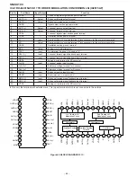 Preview for 64 page of Sharp SM-SX100 Service Manual