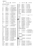 Preview for 66 page of Sharp SM-SX100 Service Manual