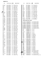 Preview for 68 page of Sharp SM-SX100 Service Manual