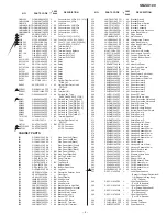 Preview for 69 page of Sharp SM-SX100 Service Manual