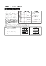 Preview for 11 page of Sharp SM327FHS Operation Manual And Cooking Manual