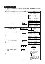 Preview for 13 page of Sharp SM327FHS Operation Manual And Cooking Manual