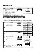 Preview for 14 page of Sharp SM327FHS Operation Manual And Cooking Manual