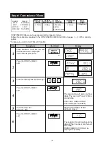 Preview for 18 page of Sharp SM327FHS Operation Manual And Cooking Manual