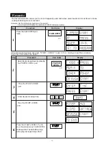 Preview for 20 page of Sharp SM327FHS Operation Manual And Cooking Manual