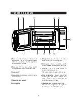 Preview for 8 page of Sharp SMC0711BS Operation Manual