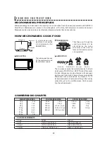 Preview for 22 page of Sharp SMC0711BS Operation Manual