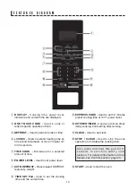 Preview for 10 page of Sharp SMC1131CW Operation Manual