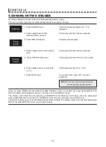 Preview for 16 page of Sharp SMC1131CW Operation Manual