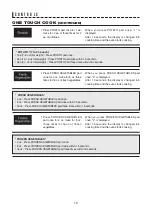 Preview for 19 page of Sharp SMC1131CW Operation Manual