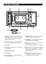 Preview for 9 page of Sharp SMC1449FS Operation Manual