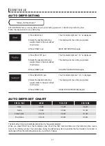 Preview for 17 page of Sharp SMC1449FS Operation Manual