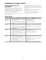 Preview for 10 page of Sharp SMC1585BB Operation Manual