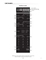 Preview for 14 page of Sharp SMC1585BB Operation Manual