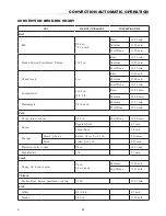 Preview for 21 page of Sharp SMC1585BB Operation Manual