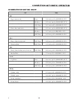 Preview for 23 page of Sharp SMC1585BB Operation Manual