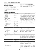 Preview for 52 page of Sharp SMC1585BB Operation Manual