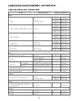 Preview for 54 page of Sharp SMC1585BB Operation Manual