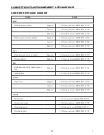 Preview for 56 page of Sharp SMC1585BB Operation Manual