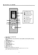 Preview for 10 page of Sharp SMC1655bS Operation Manual