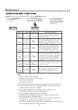 Preview for 16 page of Sharp SMC1655bS Operation Manual