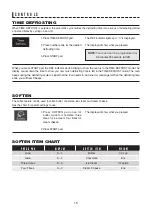 Preview for 15 page of Sharp SMC1840CS Operation Manual