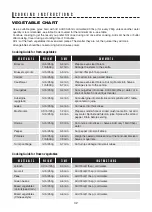 Preview for 32 page of Sharp SMC1840CS Operation Manual