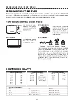 Предварительный просмотр 27 страницы Sharp SMC1842CM Operation Manual