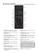 Preview for 9 page of Sharp SMC1842CS-CR Operation Manual