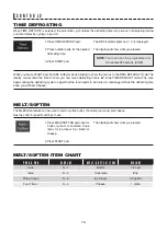 Preview for 14 page of Sharp SMC1842CS-CR Operation Manual