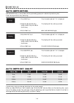 Preview for 15 page of Sharp SMC1842CS Operation Manual