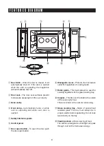 Preview for 9 page of Sharp SMC2242DS Operation Manual