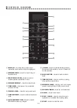 Preview for 10 page of Sharp SMC2242DS Operation Manual