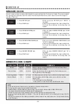 Preview for 20 page of Sharp SMC2242DS Operation Manual